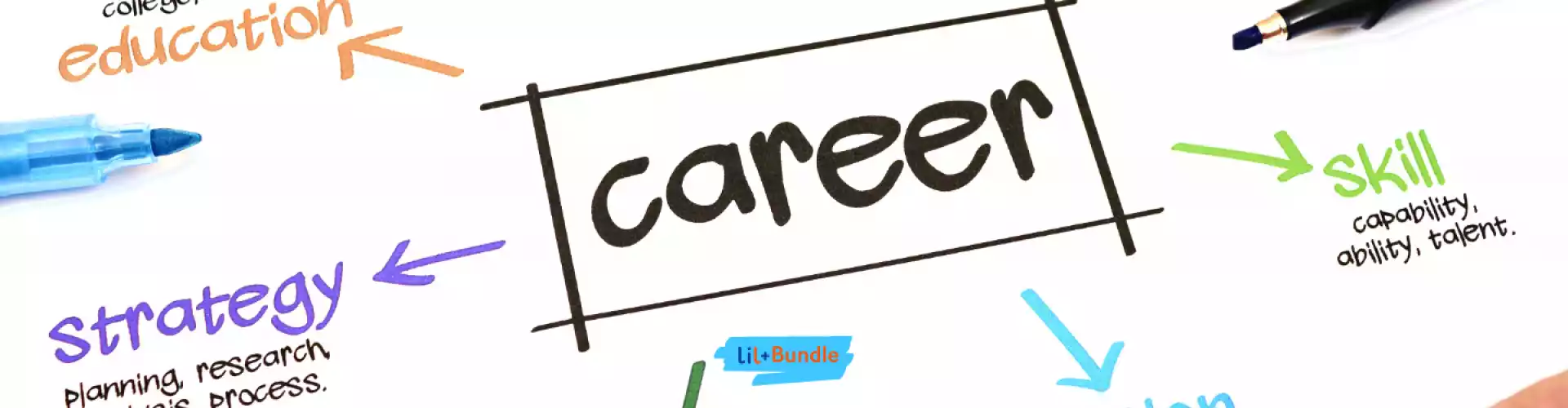 Bundle: Himpunan Laluan Menuju Kejayaan - Online Course by Learn It Live